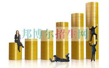 哪個國際貿(mào)易學校最好