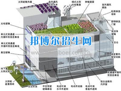 成都建筑工程施工技術(shù)好就業(yè)嗎