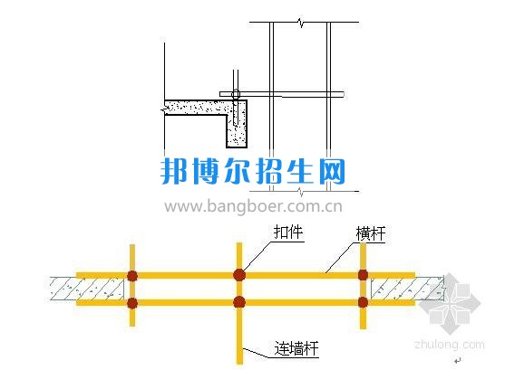 成都建筑工程施工技術(shù)學(xué)校哪個(gè)好