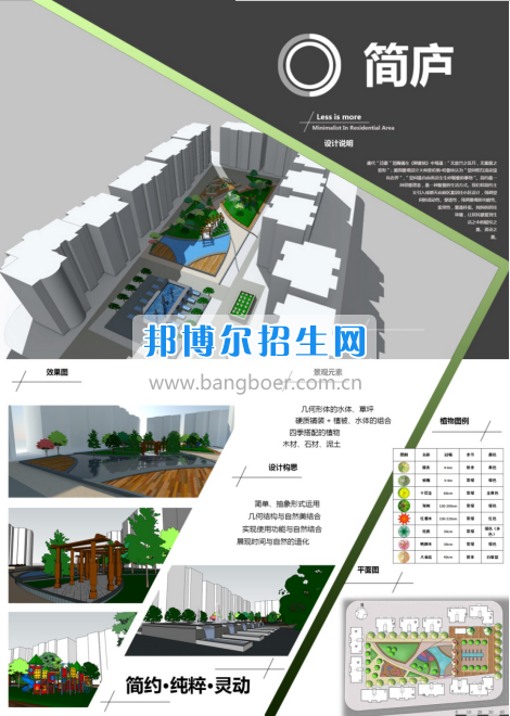 成都職業(yè)技術(shù)學院學子在“2017年四川省高職院校大學生園林景觀設計技能大賽”獲得佳績